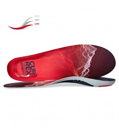 Currex EdgePro Low Insoles