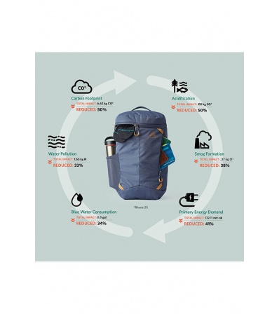 Раница Gregory Rhune 22L